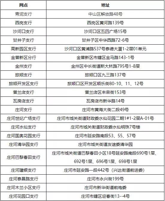 最新套公积金卡联系方式方法分析(最方便真实的巴彦淖尔住房公积金卡怎么用方法)