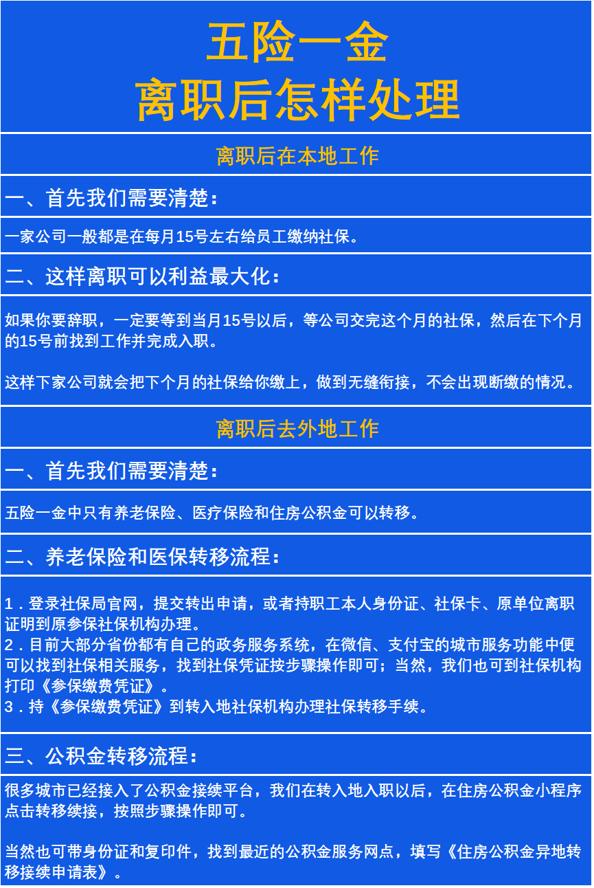 最新惠民保险从我公积金卡代扣怎么退方法分析(最方便真实的巴彦淖尔惠民保险怎么交方法)