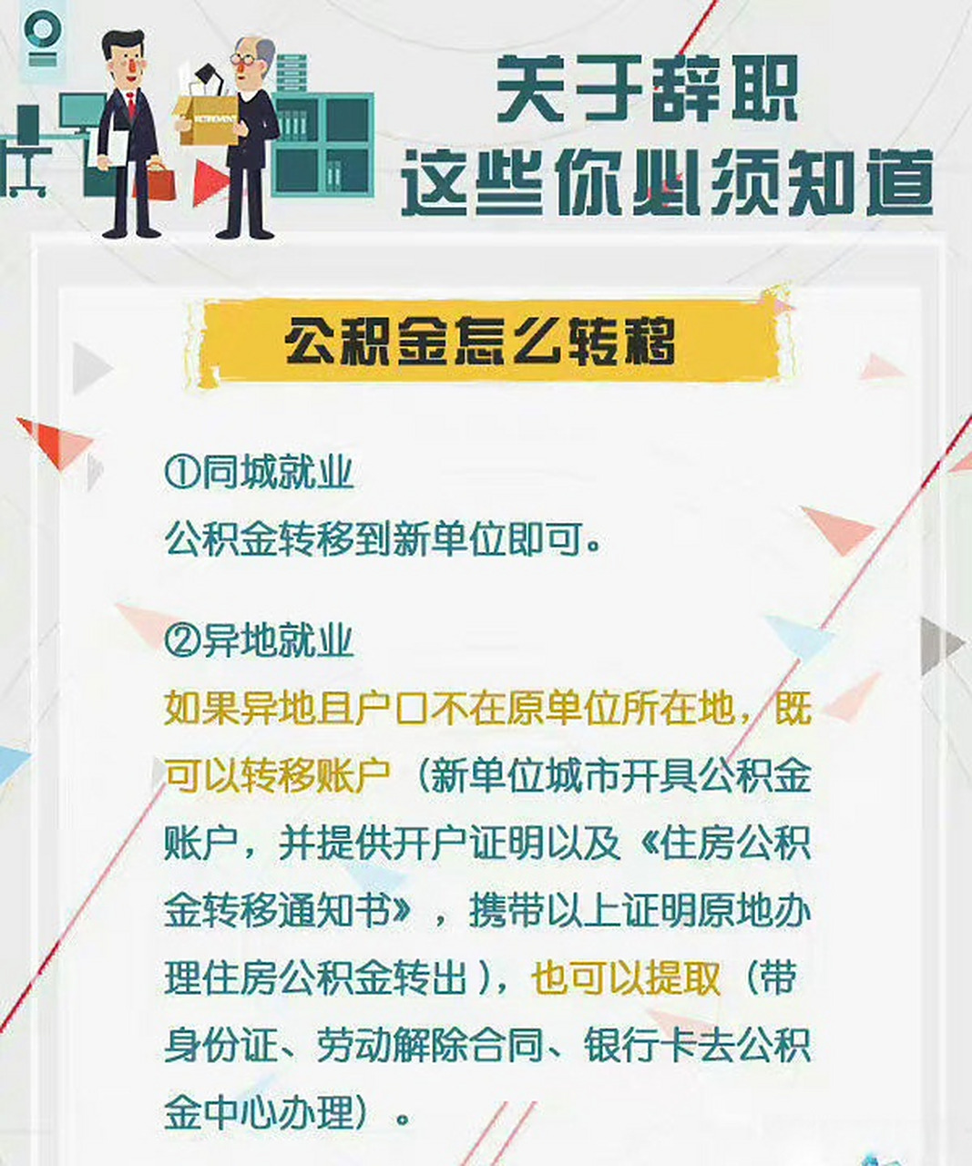 最新惠民保险从我公积金卡代扣怎么退方法分析(最方便真实的巴彦淖尔惠民保险怎么交方法)