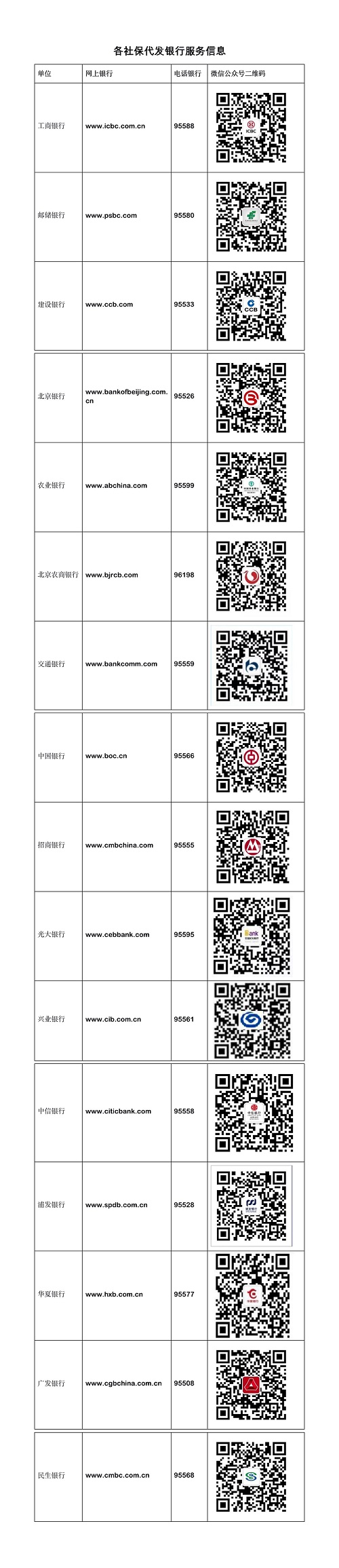 最新社保套现24小时微信方法分析(最方便真实的巴彦淖尔社保取现方法方法)