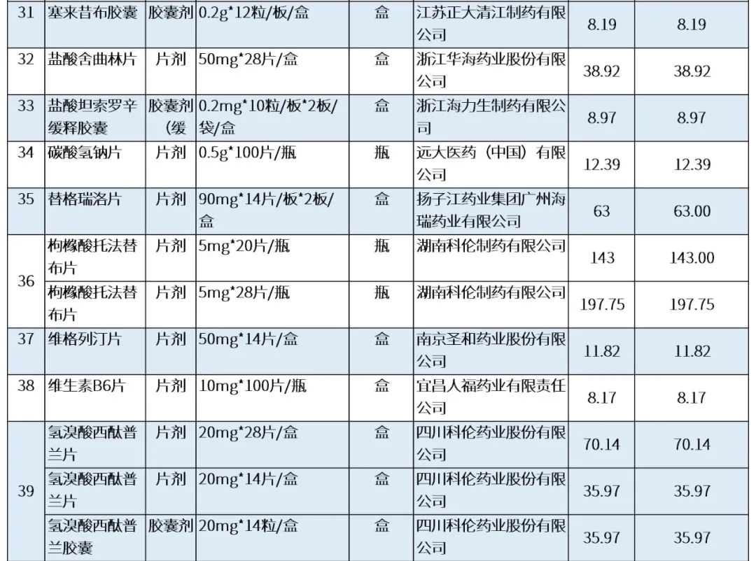 最新公积金卡刷药回收群方法分析(最方便真实的巴彦淖尔公积金缴存证明回执单方法)