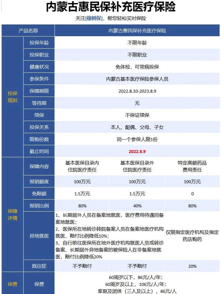 最新惠民保为什么直接从公积金里扣方法分析(最方便真实的巴彦淖尔惠民保可以用社保卡支付吗方法)