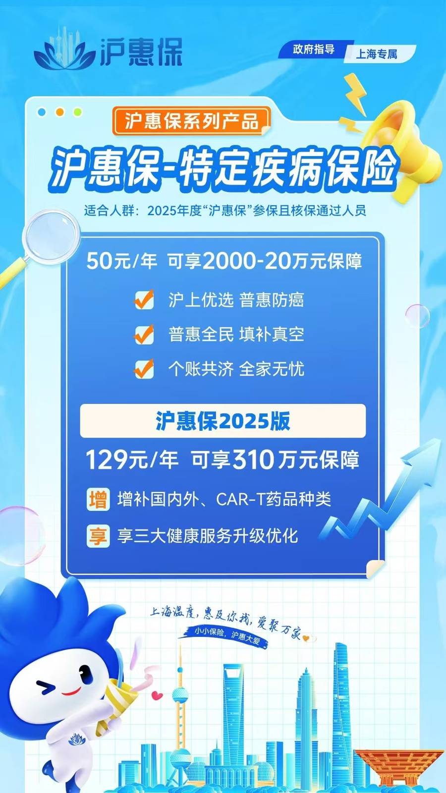最新惠民代扣保险258元是什么险种方法分析(最方便真实的巴彦淖尔惠民保是哪个保险公司的险种方法)