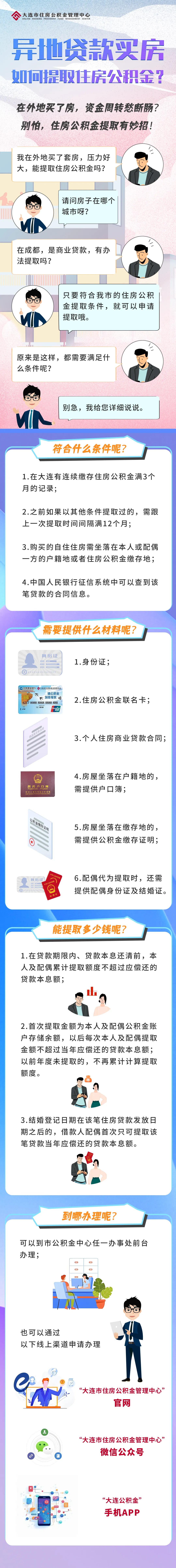 最新公积金小额变大额的怎么办理方法分析(最方便真实的巴彦淖尔公积金大额怎么提取出来方法)