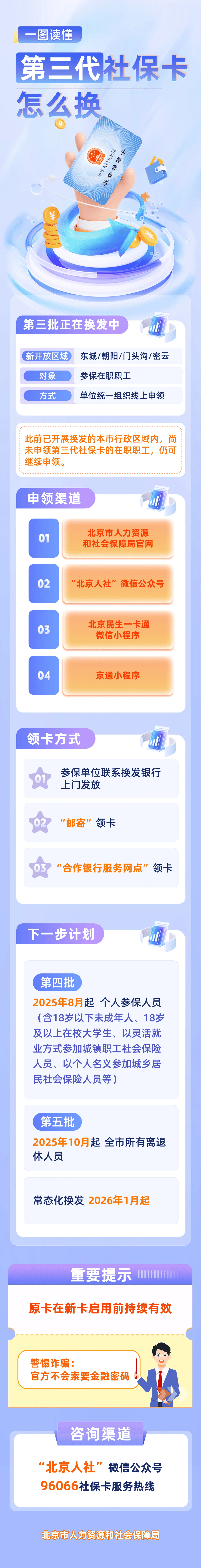最新社保卡和公积金卡是一张卡吗方法分析(最方便真实的巴彦淖尔社保卡跟公积金卡方法)
