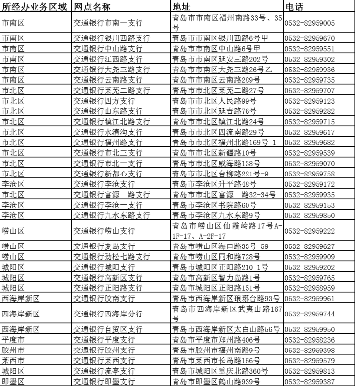 最新惠民保险代扣158方法分析(最方便真实的巴彦淖尔惠民保险代扣158是什么方法)