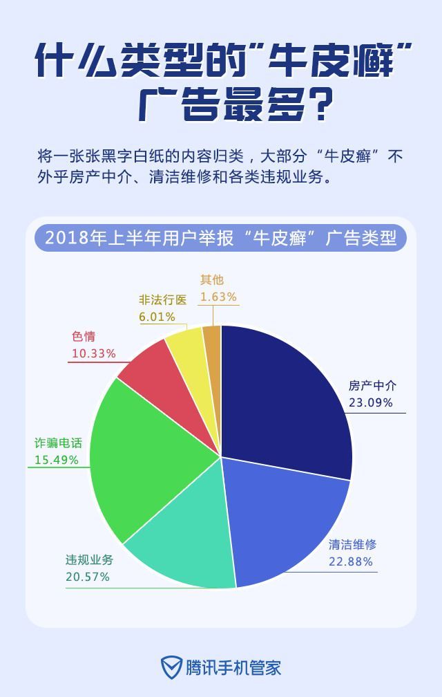最新谁有公积金套现的联系方式方法分析(最方便真实的巴彦淖尔住房公积金套现手续费多少方法)