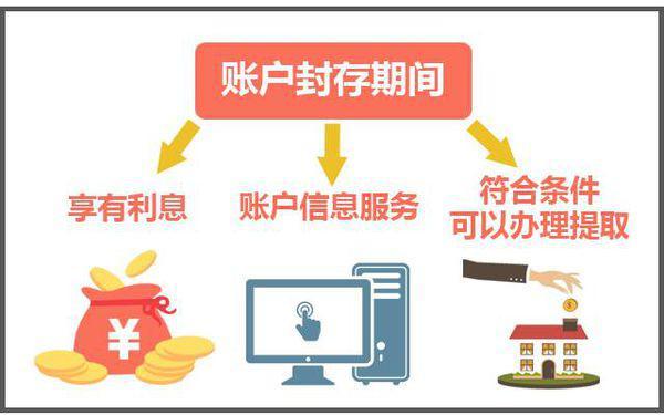 最新公积金卡过期怎么换新卡方法分析(最方便真实的巴彦淖尔公积金卡有效期到后需要换卡吗?方法)