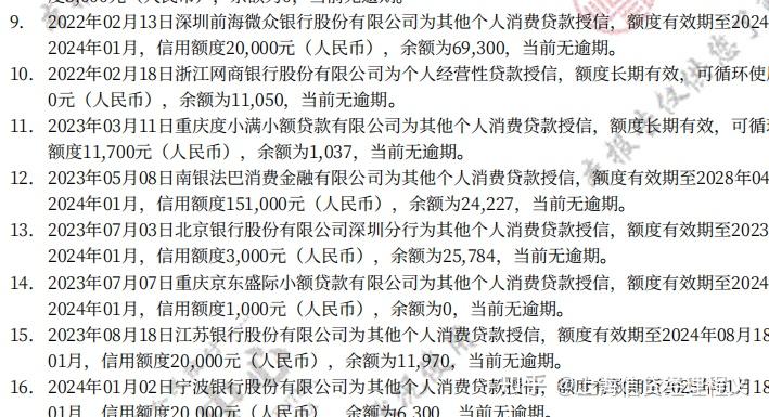 最新全国小额公积金卡变现联系方式方法分析(最方便真实的巴彦淖尔公积金小额提取坏处方法)
