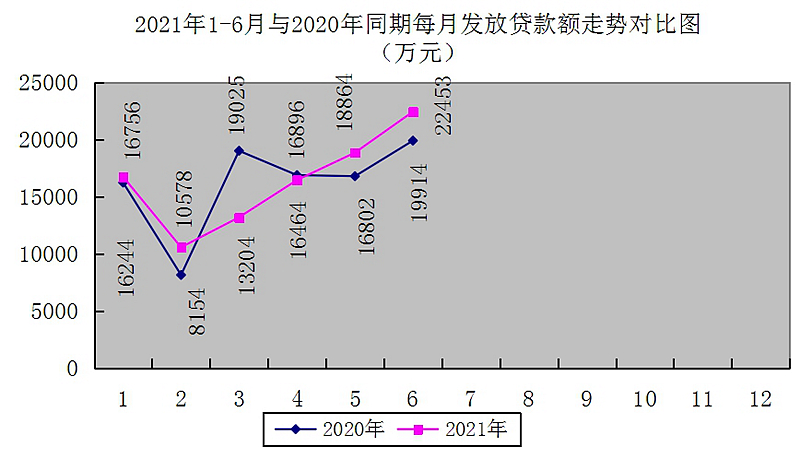 最新南京回收公积金卡金额方法分析(最方便真实的巴彦淖尔南京 公积金卡方法)