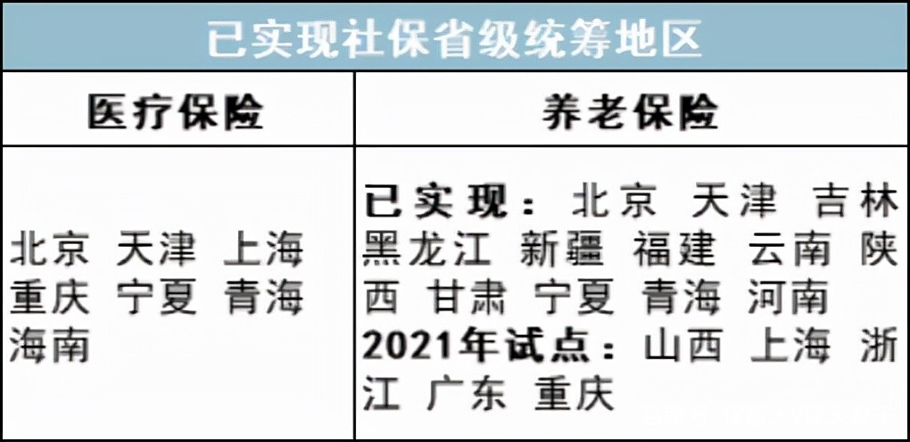 最新公积金卡里统筹的钱会过期吗方法分析(最方便真实的巴彦淖尔关于公积金的统筹,说几句方法)